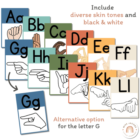 Cute Jungle Animals Alphabet Posters Bundle with ASL & Auslan Alphabet - Miss Jacobs Little Learners