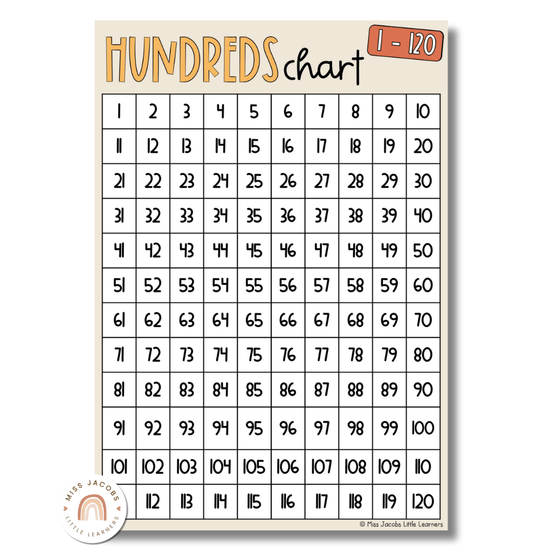 Cute Jungle Animals Hundreds Chart - Miss Jacobs Little Learners