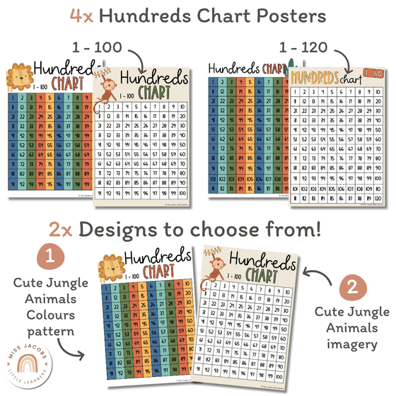 Cute Jungle Animals Hundreds Chart - Miss Jacobs Little Learners