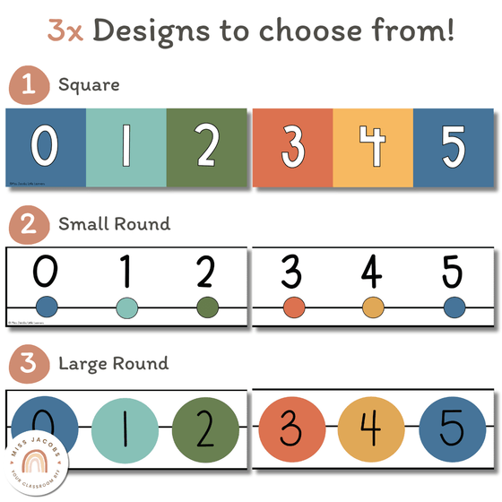 Cute Jungle Animals Number Line Classroom Display with Negatives - Miss Jacobs Little Learners