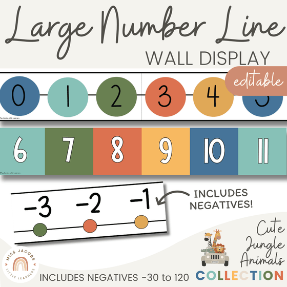 Cute Jungle Animals Number Line Classroom Display with Negatives - Miss Jacobs Little Learners