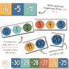 Cute Jungle Animals Number Line Classroom Display with Negatives - Miss Jacobs Little Learners