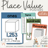 Cute Jungle Animals Place Value Posters - Miss Jacobs Little Learners