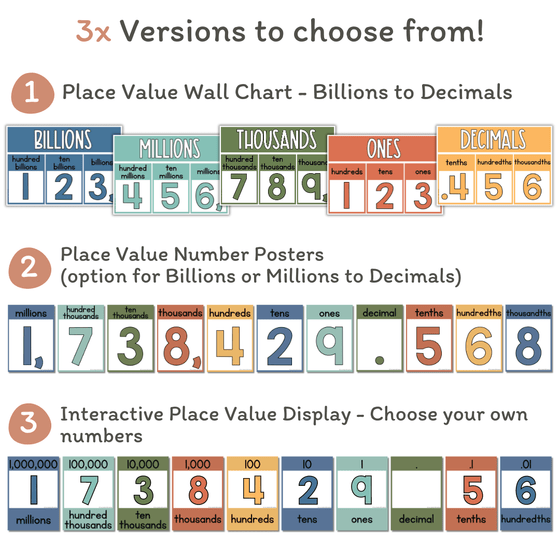 Cute Jungle Animals Place Value Posters Bulletin Board Display - Miss Jacobs Little Learners