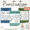 Cute Jungle Animals Punctuation Posters - Miss Jacobs Little Learners