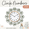 Cute Jungle Animals Safari Clock Numbers - Miss Jacobs Little Learners