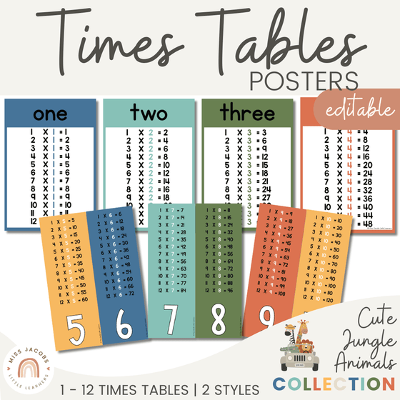 Cute Jungle Animals Times Table & Multiplication Facts Posters - Miss Jacobs Little Learners