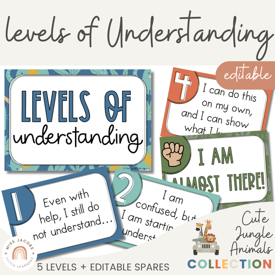 Levels of Understanding Posters - Cute Jungle Animals Decor