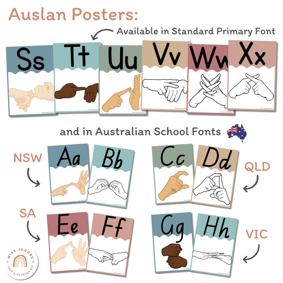 Cute Sea Life Alphabet Posters Bundle with ASL & Auslan Alphabet - Miss Jacobs Little Learners