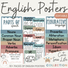 Cute Sea Life English Posters Bundle - Miss Jacobs Little Learners