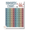 Cute Sea Life Hundreds Chart - Miss Jacobs Little Learners