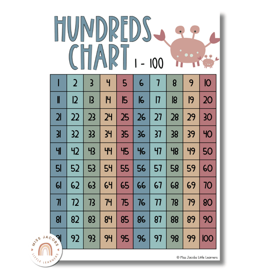 Cute Sea Life Hundreds Chart - Miss Jacobs Little Learners