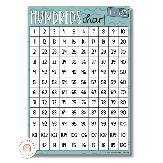 Cute Sea Life Hundreds Chart - Miss Jacobs Little Learners