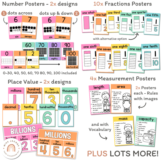 Cutesy Classroom Math Posters Bundle - Miss Jacobs Little Learners