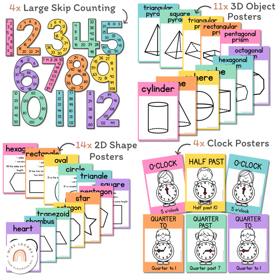 Cutesy Classroom Collection - Miss Jacobs Little Learners