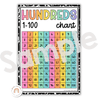 Cutesy Classroom Math Posters Bundle - Miss Jacobs Little Learners