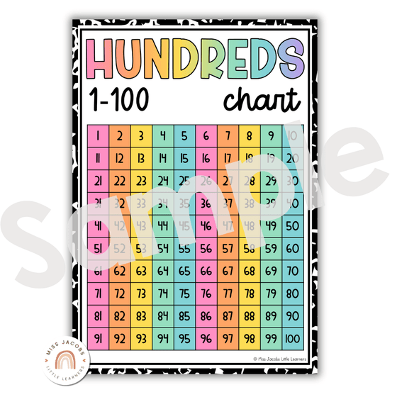 Cutesy Classroom Math Posters Bundle - Miss Jacobs Little Learners