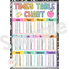 Cutesy Classroom Math Posters Bundle - Miss Jacobs Little Learners