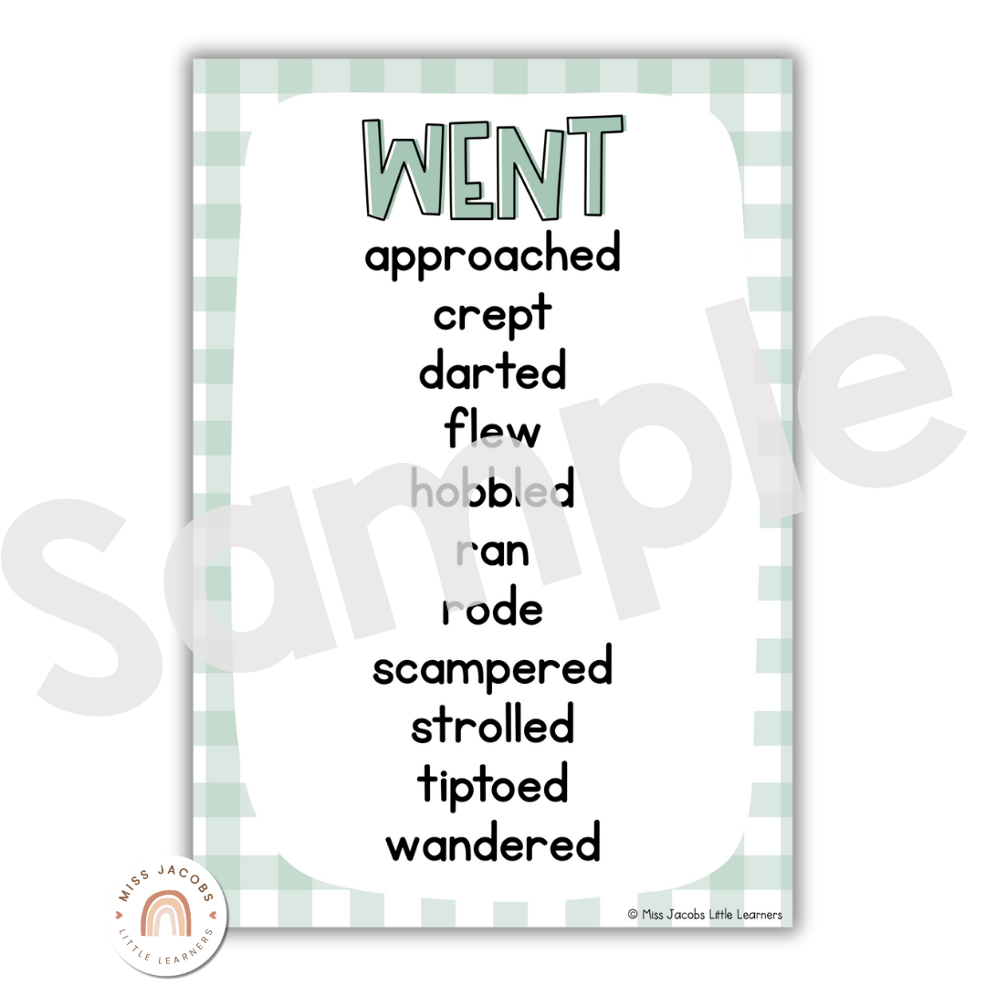 Daisy Gingham Pastels English Posters Decor - Miss Jacobs – Miss Jacobs ...