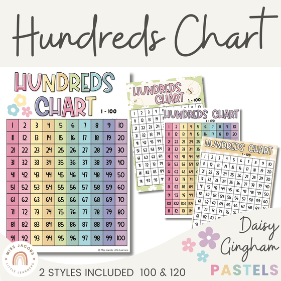 Daisy Gingham Pastels Hundreds Chart - Miss Jacobs Little Learners