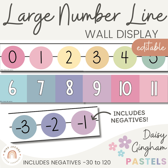 Daisy Gingham Pastels Large Classroom Number Line Display - Miss Jacobs Little Learners