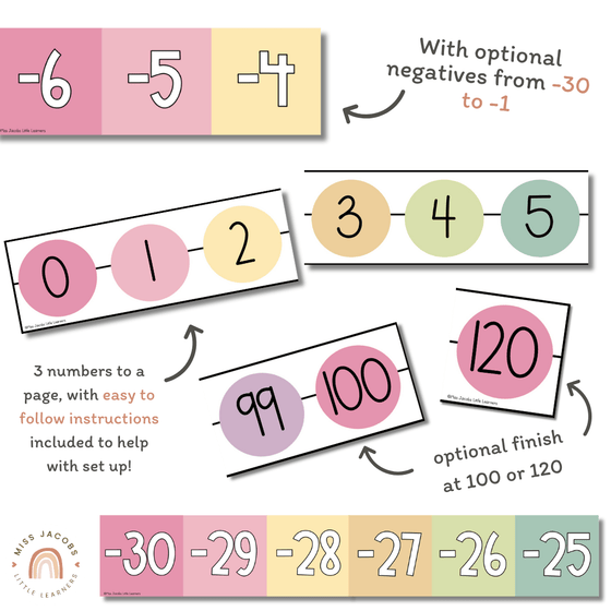 Daisy Gingham Pastels Large Classroom Number Line Display - Miss Jacobs Little Learners