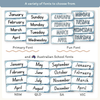 Days and Months - Modern Ocean Classroom Decor - Miss Jacobs Little Learners