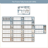 Days At School Tally Display - Modern Ocean Classroom Decor - Miss Jacobs Little Learners
