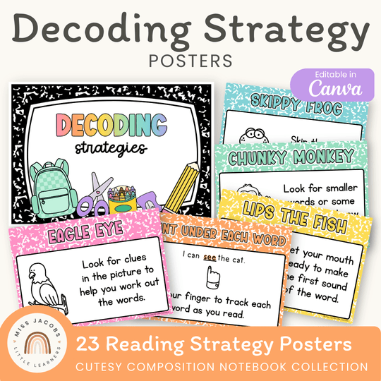 Decoding Reading Strategies Posters - Cutesy Composition Notebook English Decor