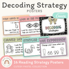 Decoding Reading Strategies Posters - Cutesy Pastel English Decor - Miss Jacobs Little Learners