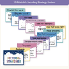 Decoding Reading Strategies Posters - Dreamy Space Theme - Miss Jacobs Little Learners