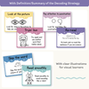 Decoding Reading Strategies Posters - Dreamy Space Theme - Miss Jacobs Little Learners
