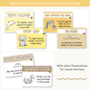 Decoding Reading Strategies Posters - Happy Hive English Decor - Miss Jacobs Little Learners