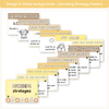 Decoding Reading Strategies Posters - Happy Hive English Decor - Miss Jacobs Little Learners