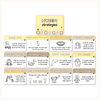 Decoding Reading Strategies Posters - Happy Hive English Decor - Miss Jacobs Little Learners
