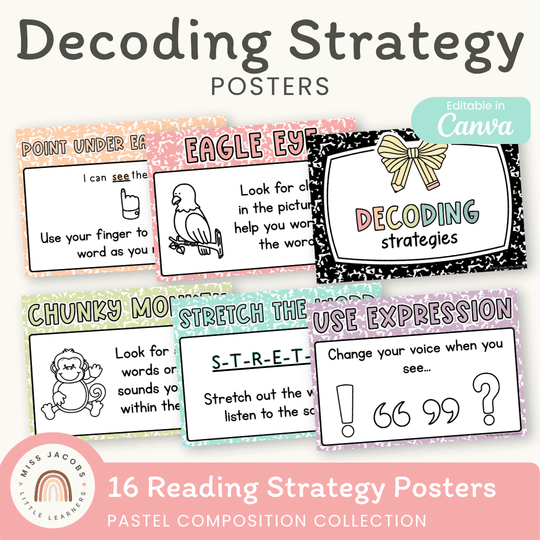 Decoding Reading Strategies Posters - Pastel Composition Notebook English Decor
