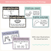 Decoding Reading Strategies Posters - Pastel Composition Notebook English Decor - Miss Jacobs Little Learners