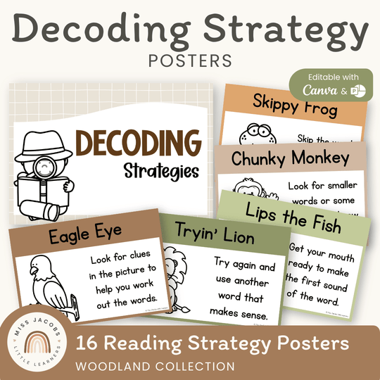Decoding Reading Strategies Posters - Woodland Classroom Decor