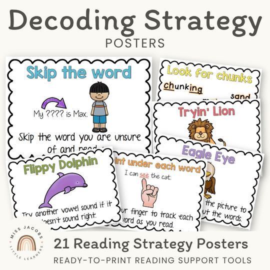 Decoding Reading Strategy Posters