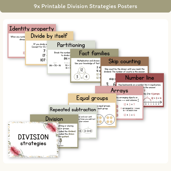 Division Strategies Posters - Australiana Classroom Decor - Miss Jacobs Little Learners