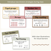 Division Strategies Posters - Australiana Classroom Decor - Miss Jacobs Little Learners
