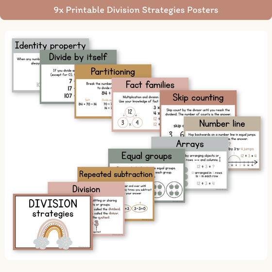 Division Strategies Posters - Boho Neutrals Classroom Decor - Miss Jacobs Little Learners