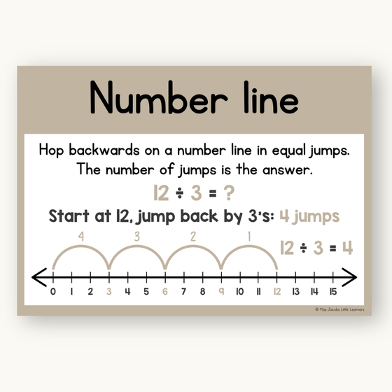 Division Strategies Posters - Boho Neutrals Classroom Decor - Miss Jacobs Little Learners