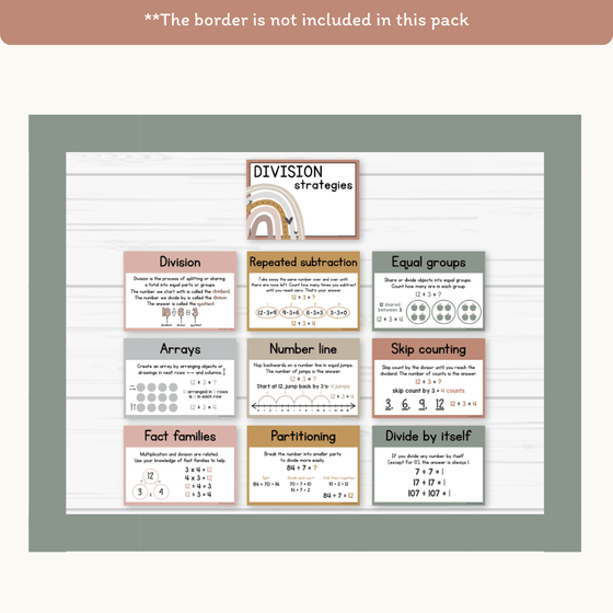 Division Strategies Posters - Boho Neutrals Classroom Decor - Miss Jacobs Little Learners