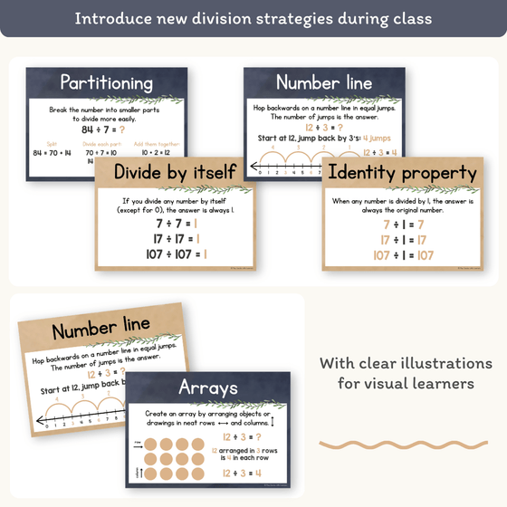 Division Strategies Posters - Boho Plants Classroom Decor - Miss Jacobs Little Learners