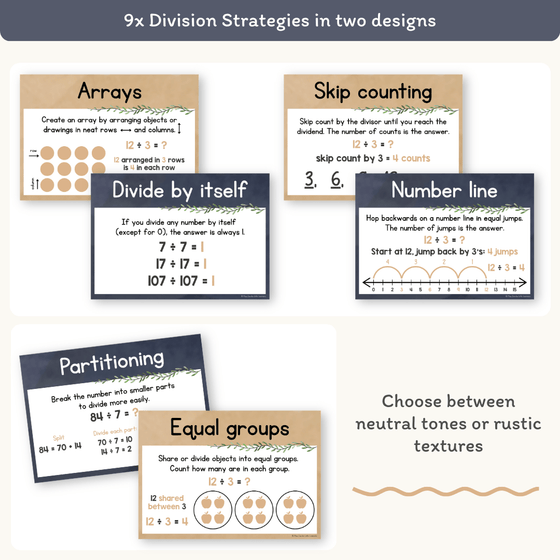 Division Strategies Posters - Boho Plants Classroom Decor - Miss Jacobs Little Learners