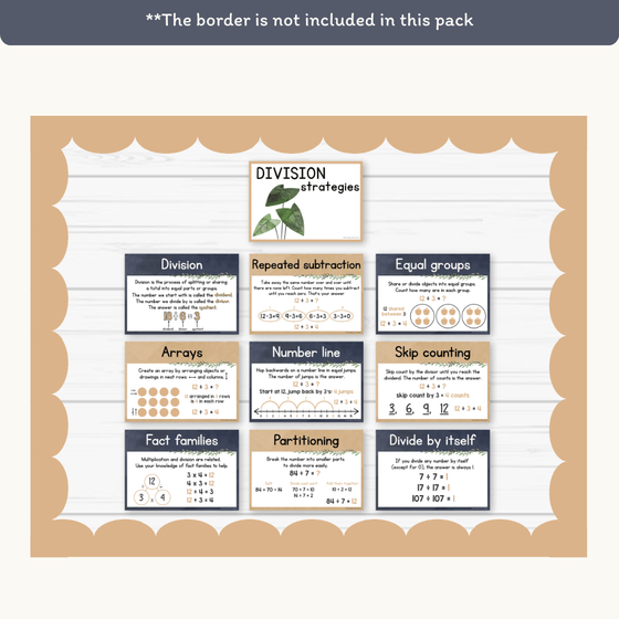 Division Strategies Posters - Boho Plants Classroom Decor - Miss Jacobs Little Learners