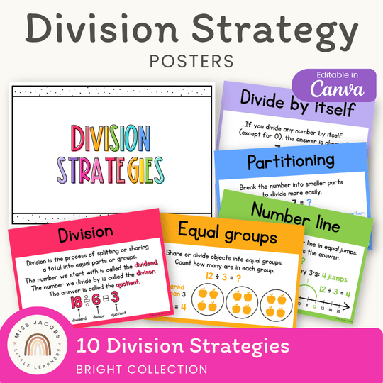 Division Strategies Posters - Bright Classroom Decor