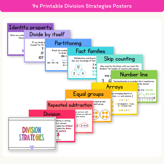 Division Strategies Posters - Bright Classroom Decor - Miss Jacobs Little Learners