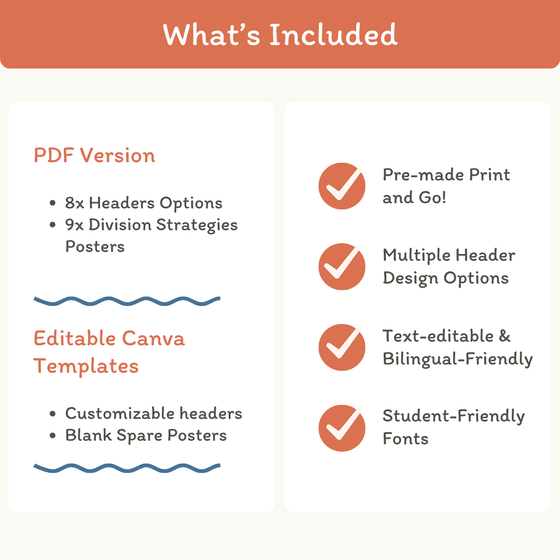 Division Strategies Posters - Cute Jungle Animals Classroom Decor - Miss Jacobs Little Learners